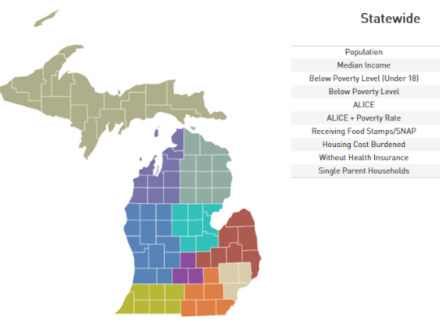 Map of MI by region, with state-wide poverty metrics