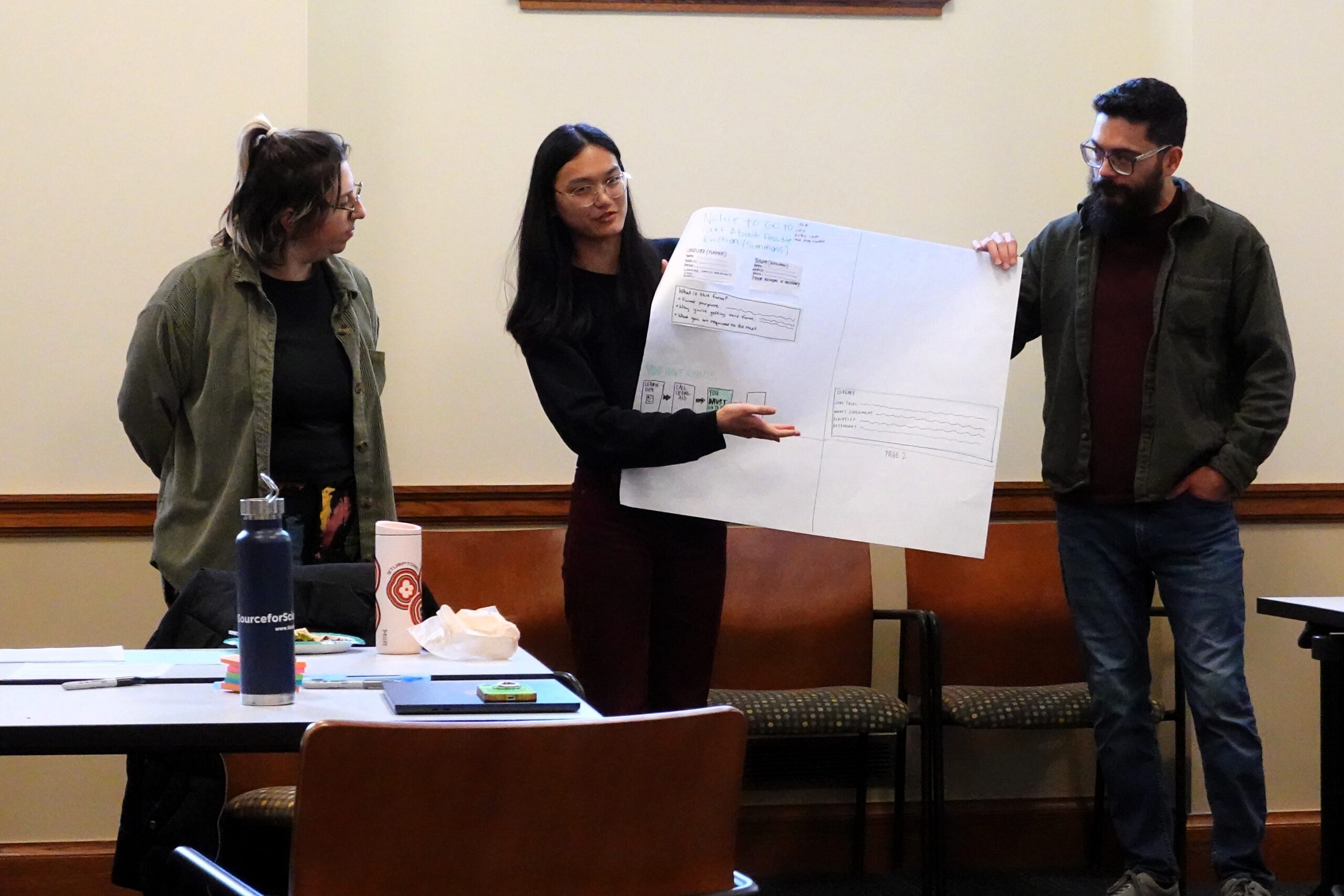 Students presenting their workshop result