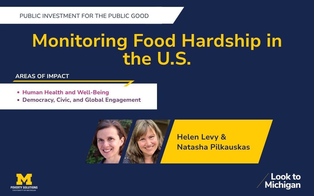 Monitoring food hardship in the U.S.