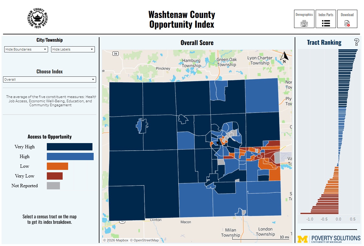 A map of Washtenaw County that shows the Opportunity Index.
